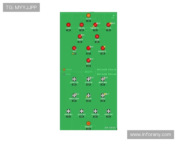 英超节礼日英格兰联赛历史对照曼联54胜领跑纽卡47负最惨 英超节礼日英格兰联赛历史对照曼联54胜领跑纽卡47负最惨