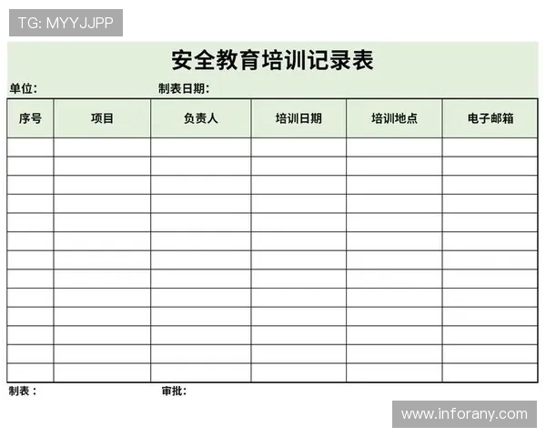 工地安全教育培训记录本